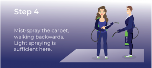 cabin carpet deep cleaning, Cabin Carpet Deep Cleaning, SHOU Solution, SHOU Solution